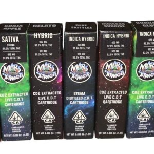 Mars Extracts Carts